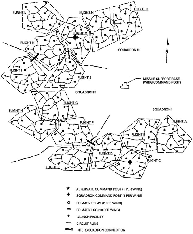 HICS Connectivity